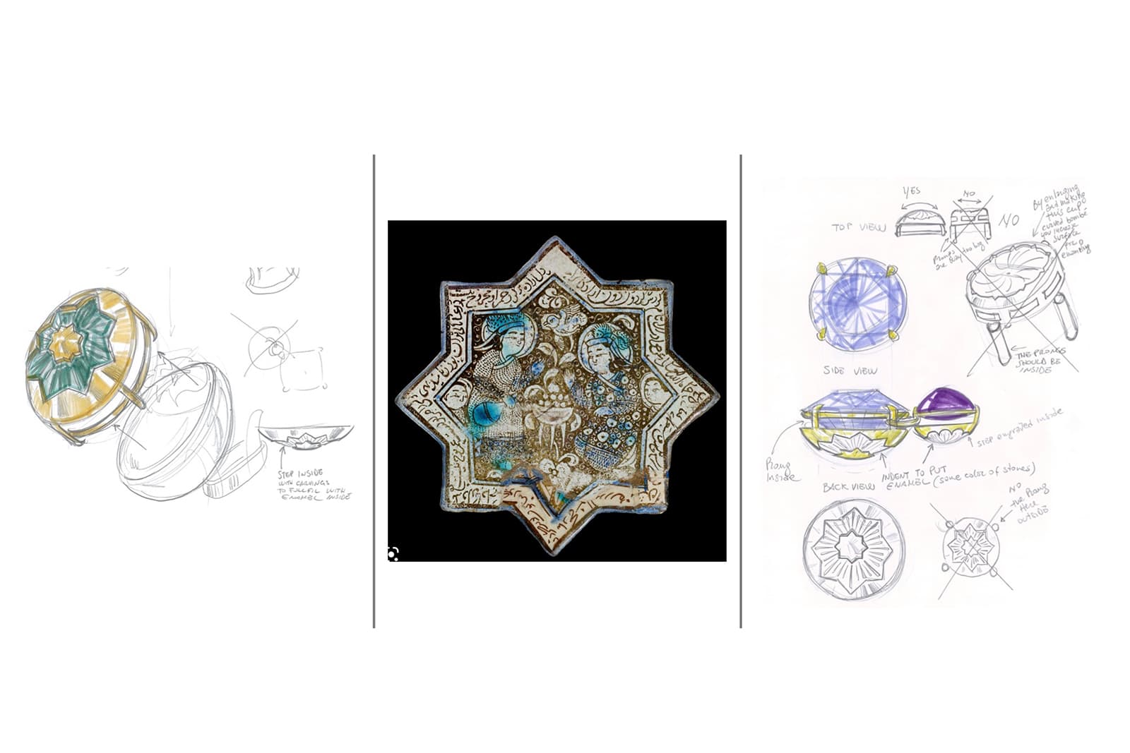 The design concepts and ideas behind the Alessio Boschi Harem's Garden High Jewellery suite