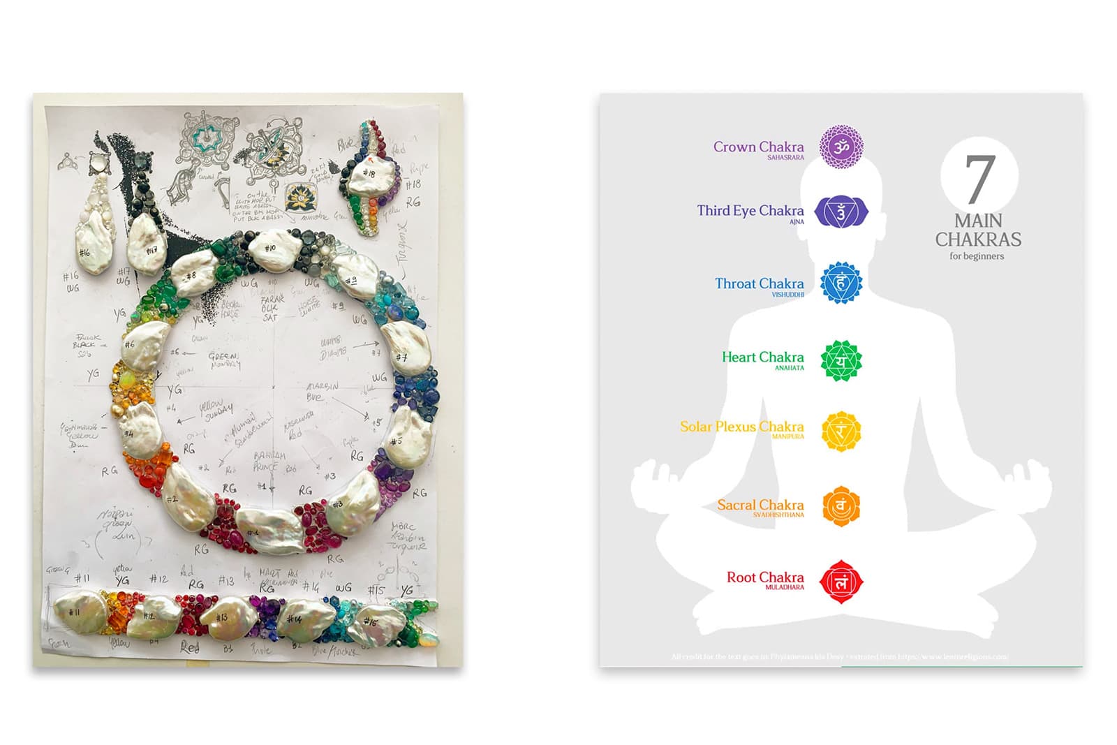 Colours corresponding to 7 chakras in Harem's Garden High Jewellery suite