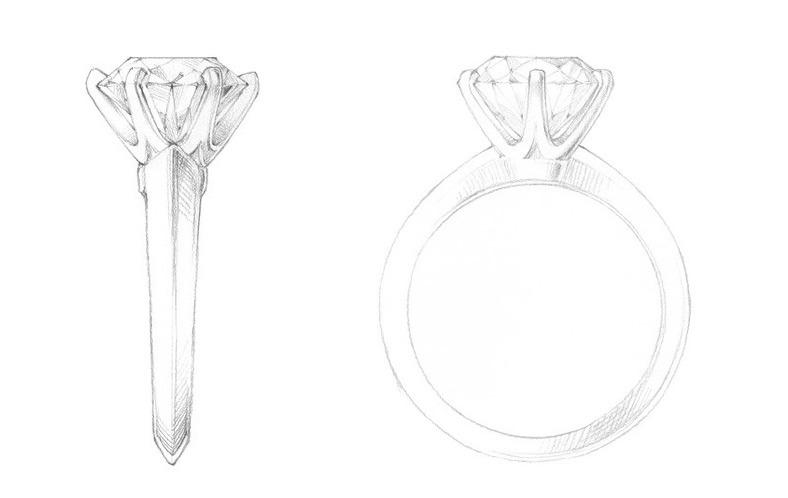 The birth of the ideal engagement ring – “The Tiffany Setting”